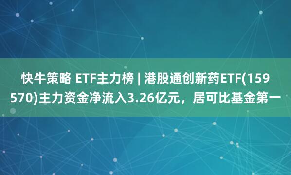 快牛策略 ETF主力榜 | 港股通创新药ETF(159570)主力资金净流入3.26亿元，居可比基金第一