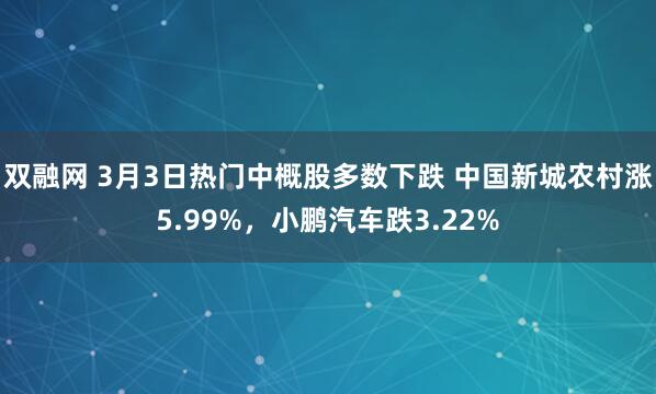 双融网 3月3日热门中概股多数下跌 中国新城农村涨5.99%，小鹏汽车跌3.22%