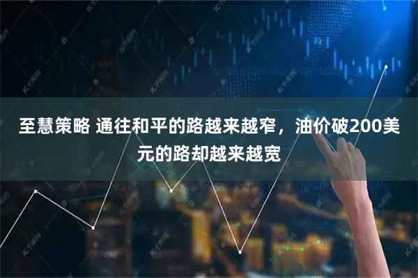 至慧策略 通往和平的路越来越窄，油价破200美元的路却越来越宽